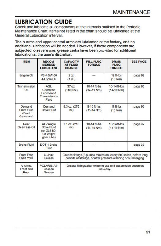 polaris-sportsman-lubrication-guide.jpg polaris-sportsman-lubrication-guide.jpg