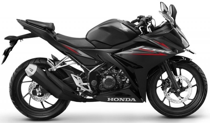 2018-Honda-CBR150R-Matte-Black.jpg